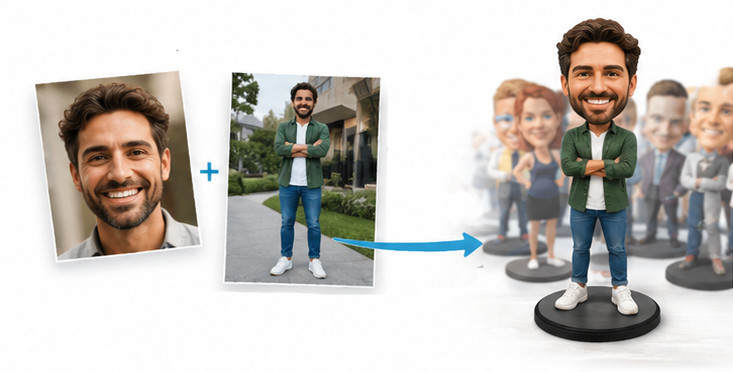 Two photos combined into a custom bobblehead figurine